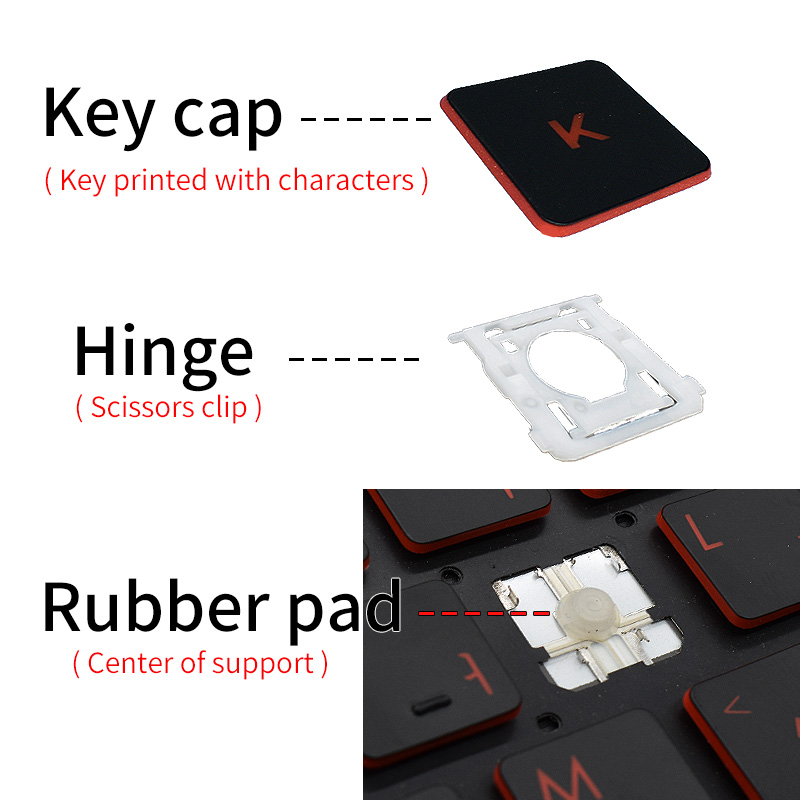 Replacement Backlit Keycap Key - Gaming Keyboard Hp ulasan dan harga