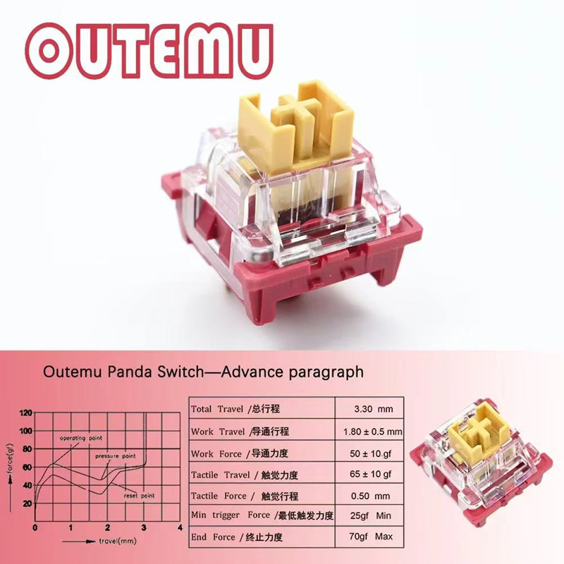 Outemu Panda Switch 45g Advanc - Gaming Keyboard No Rgb ulasan dan harga