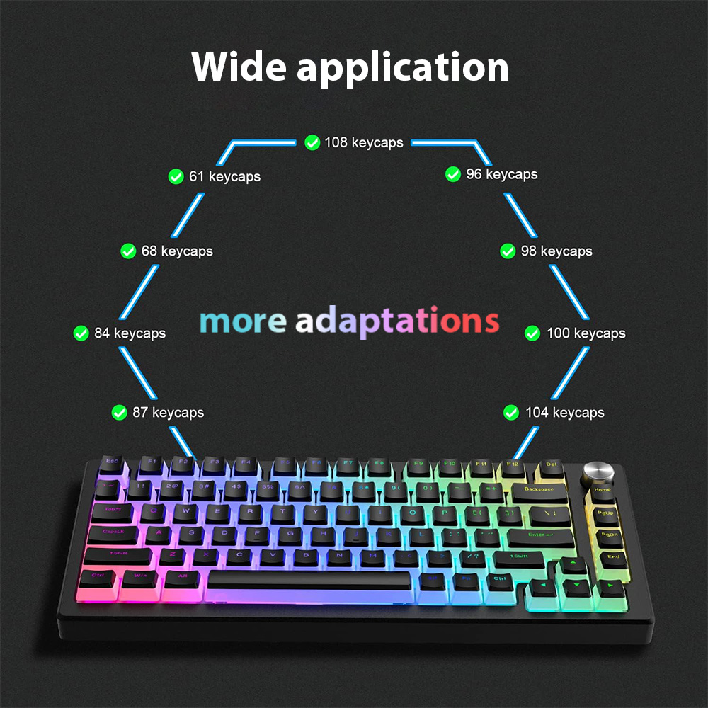 129 Keys Pudding Keycaps PBT D - Gaming Keyboard No Rgb ulasan dan harga